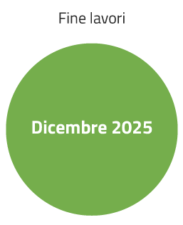 fine lavori dicembre 2025