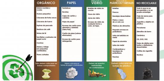 una immagine della campagna informativa quiero hacer una nueva vida