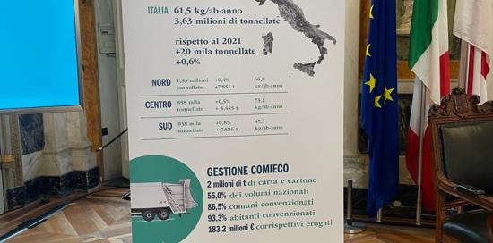 Il roll-up di Comieco