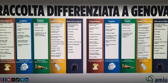 Opuscolo sulla raccolta differenziata a Genova