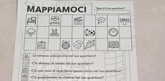 Il questionario sottoposto alle ragazze ed ai ragazzi partecipanti
