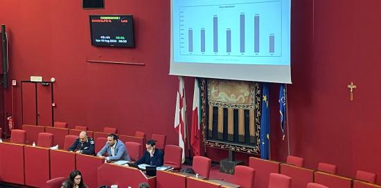 commissione 1 dati incidenti stradali