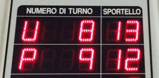 pannello con numeri