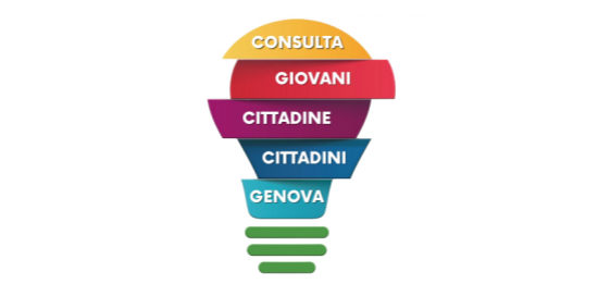 Consulta dei Giovani, logo