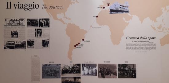 Genoa film tourneée in Sud America 1923