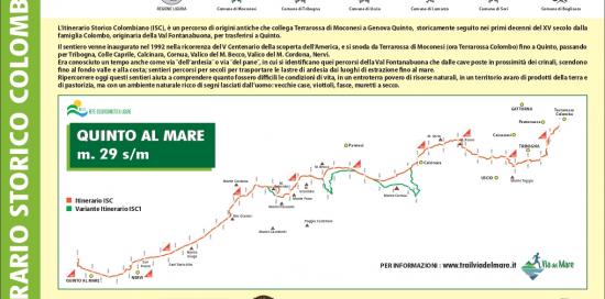 Il cartellone