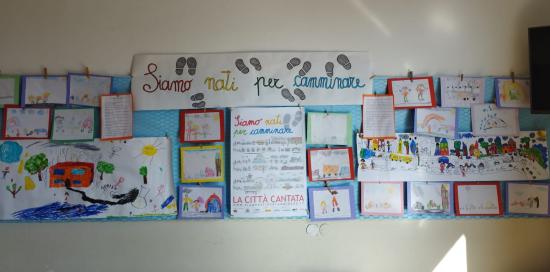 Lavori scuole infanzia levante Lavori scuole infanzia levante