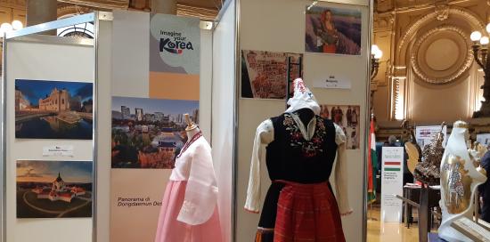 Mostra consolati