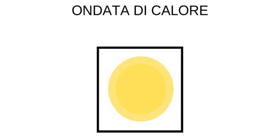 Pallino giallo dentro a un quadrato e, sopra, la scritta "Ondata di calore"