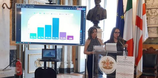 Rapporto MedLab-Interventi Scorcucchi e Tarzia