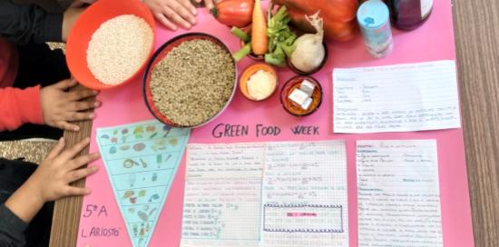 Ricetta scuola Ariosto