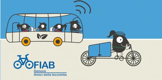 Logo dell'evento FIAB - Settimana mobilità edizione 2020