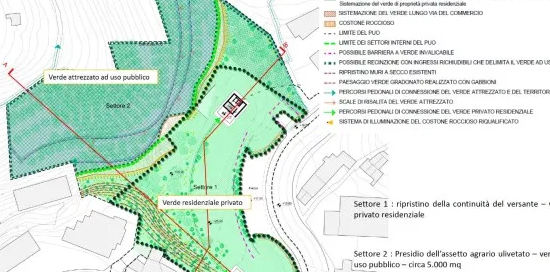 piantina progetto