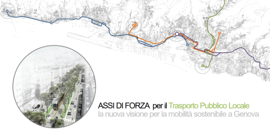 Cartina stilizzata della Città con i 4 assi di forza che la attraversano