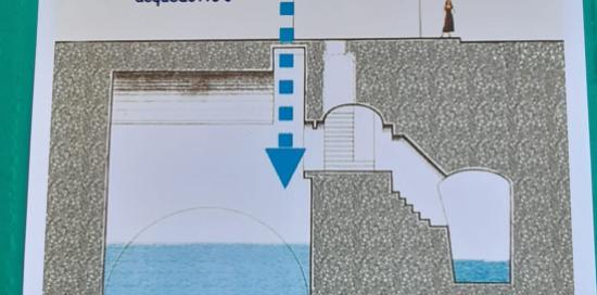 Sopralluogo cisterna via Interiano-Mappa