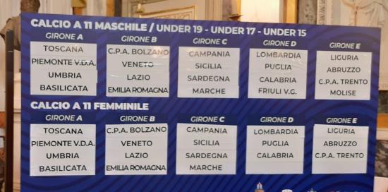 Sorteggio 60° Torneo delle Regioni-Gironi