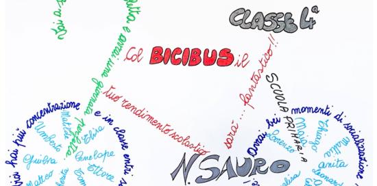 Il disegno della classe 4^A della scuola primaria Nazauro Sauro premiato nel 2025: nomi e concetti a "formare" una bici