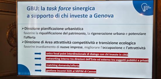 Slide mostrata durante il convegno che sottolinea la funzione di "supporto a chi investe a Genova"