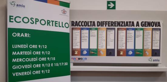 Ecosportello Ambientale-Pannelli informativi