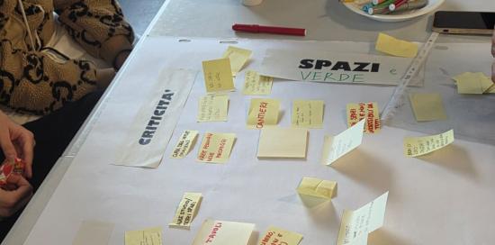 Post-it realizzati dalle ragazze e ragazzi per segnalare proposte e criticità dei propri quartieri