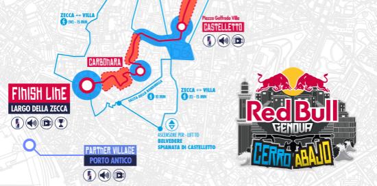 Red Bull Cerro Abajo 2025-Mappa