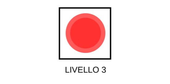 ondata calore livello 3 ondata calore livello 3