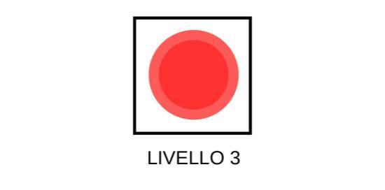 Ondata di calore livello 3