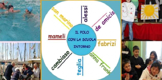 immagini famiglia, scuola, società