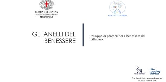 anelli benessere