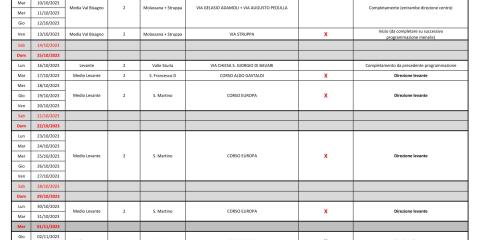 PROGRAMMAZIONE PULIZIA CADITOIE LOTTO 2 - DAL 9 OTTOBRE AL 3 NOVEMBRE 2023