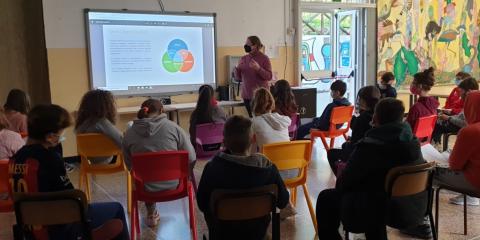 Attività in classe