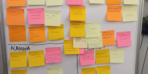 Formazione 17 aprile 2018