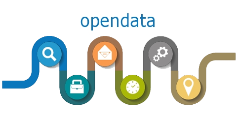 Portale degli Opendata