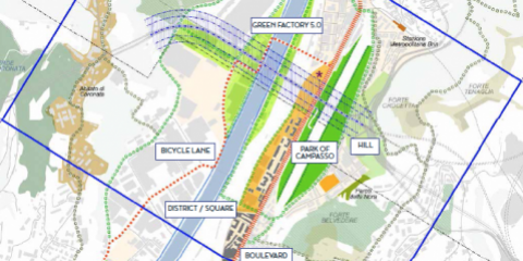 mappa del progetto