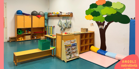 angoli costruttività e lettura