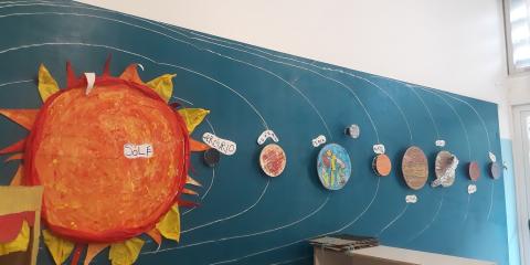 cartellone con il sistema solare 