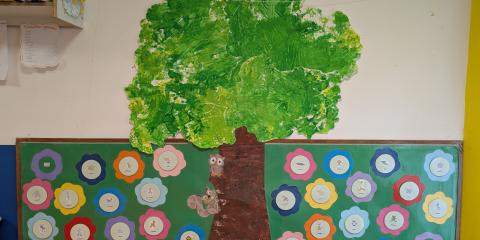 bacheca con le presenze dei bimbi