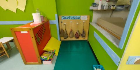 angolo del gioco euristico