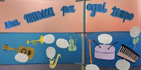 cartellone con strumenti musicali