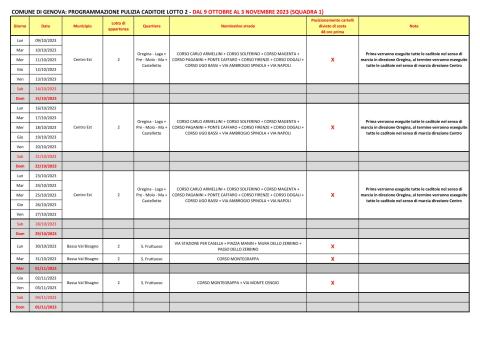 PROGRAMMAZIONE PULIZIA CADITOIE LOTTO 2 - DAL 9 OTTOBRE AL 3 NOVEMBRE 2023