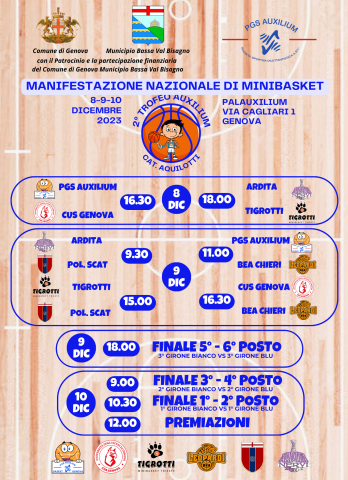 Manifestazione nazionale di Minibasket Manifestazione nazionale di Minibasket