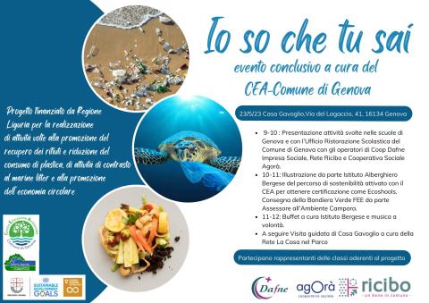 Locandina Iosochetusai