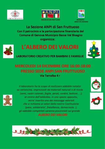 L'Albero dei Valori L'Albero dei Valori