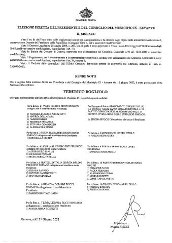 manifesto eletti Municipio levante
