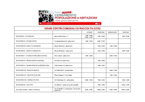 ORARI CENTRI COMUNALI DI RACCOLTA (CCR) 