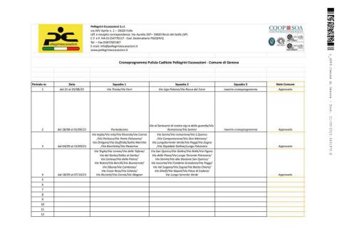 Caditoie cronoprogramma dal 18 settembre al 7 ottobre