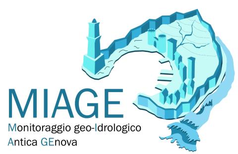 Progetto MIAGE