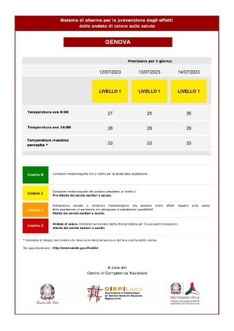 Progretto Icaia Progetto Icaia