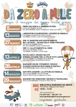 Da Zero a Mille-Locandina