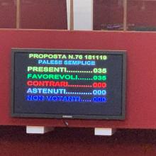 tabellolne voti